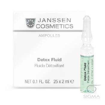 Detox Fluid ampułki 25x2ml