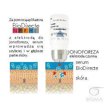 Serum na naczynka BioDirecte-N 50ml