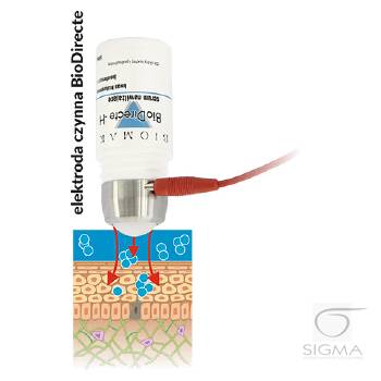 Biomak kombajn 3w1 Bio Derm BD200