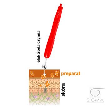 Biomak kombajn 3w1 Bio Derm BD200